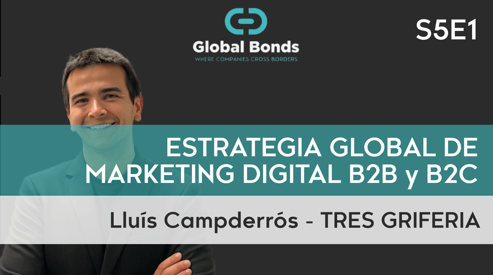 Estrategia B2B y B2C con IA — Lluís Campderrós